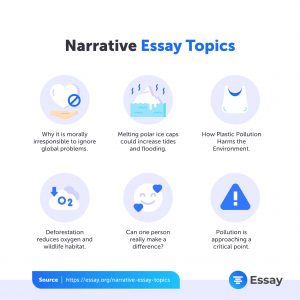 Narrative Essay Topics