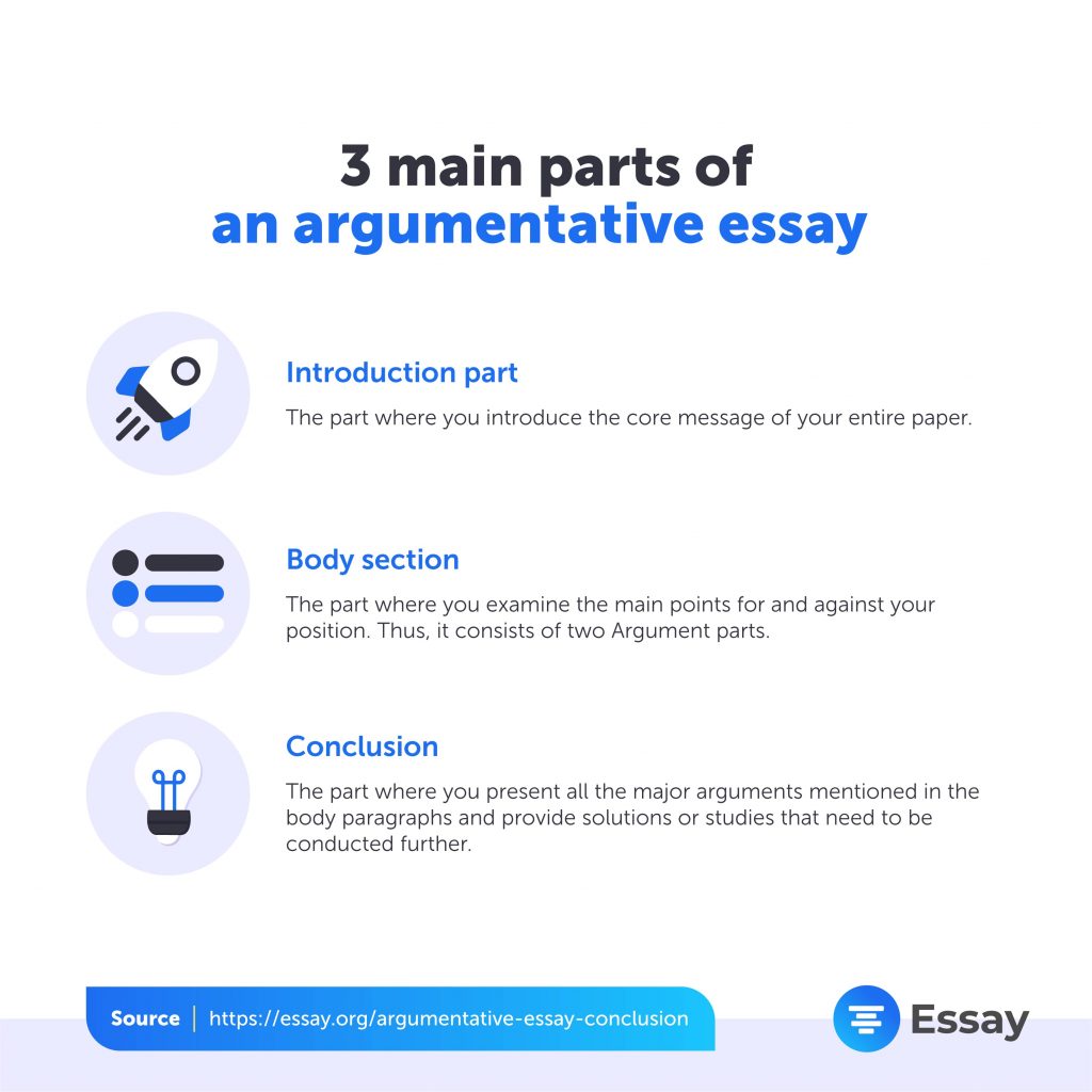 how to do argumentative essay conclusion